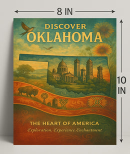 Discover Oklahoma Wall Art Print Decor PosterGoat