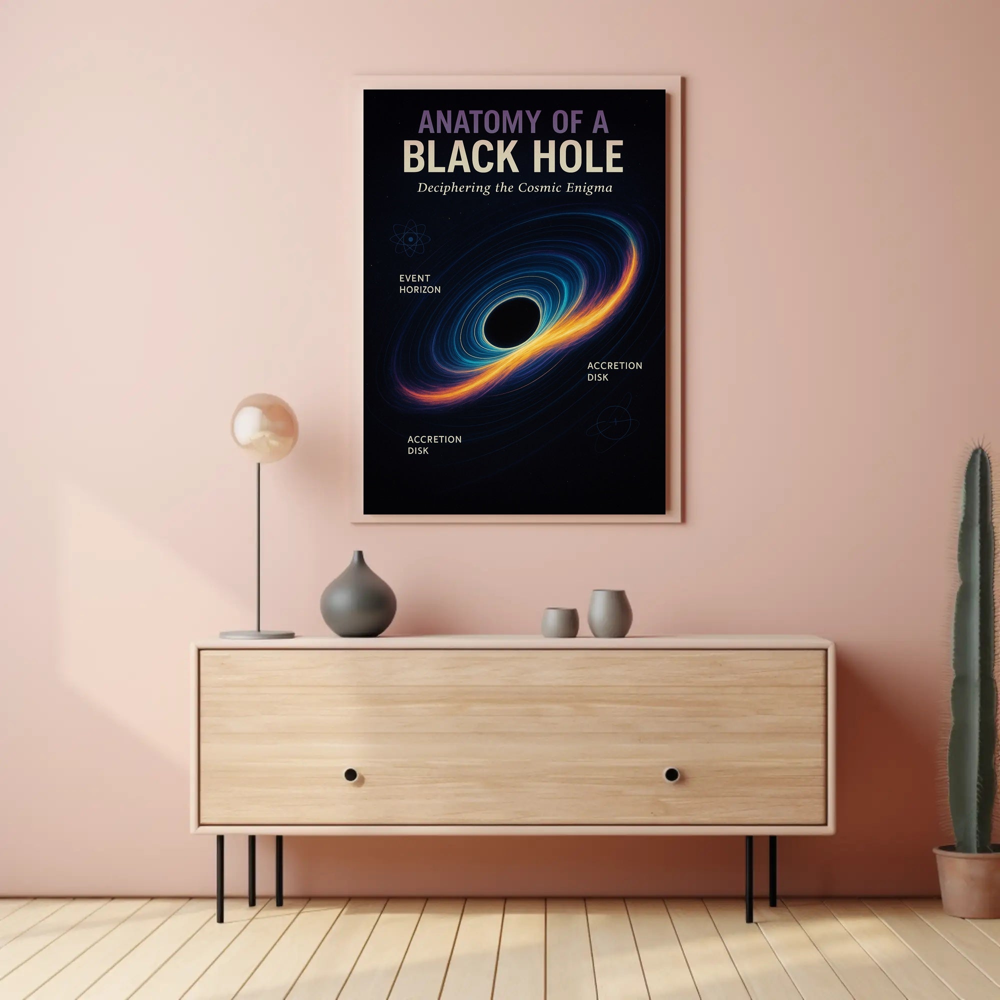 Anatomy of a Black Hole Infographic Educational Poster