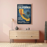 California The Golden State Poster