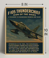 F-105 Thunderchief Icon of the Skies Poster PosterGoat