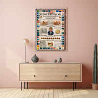 Vintage U.S. Constitution Infographic Historical or Presidential Poster