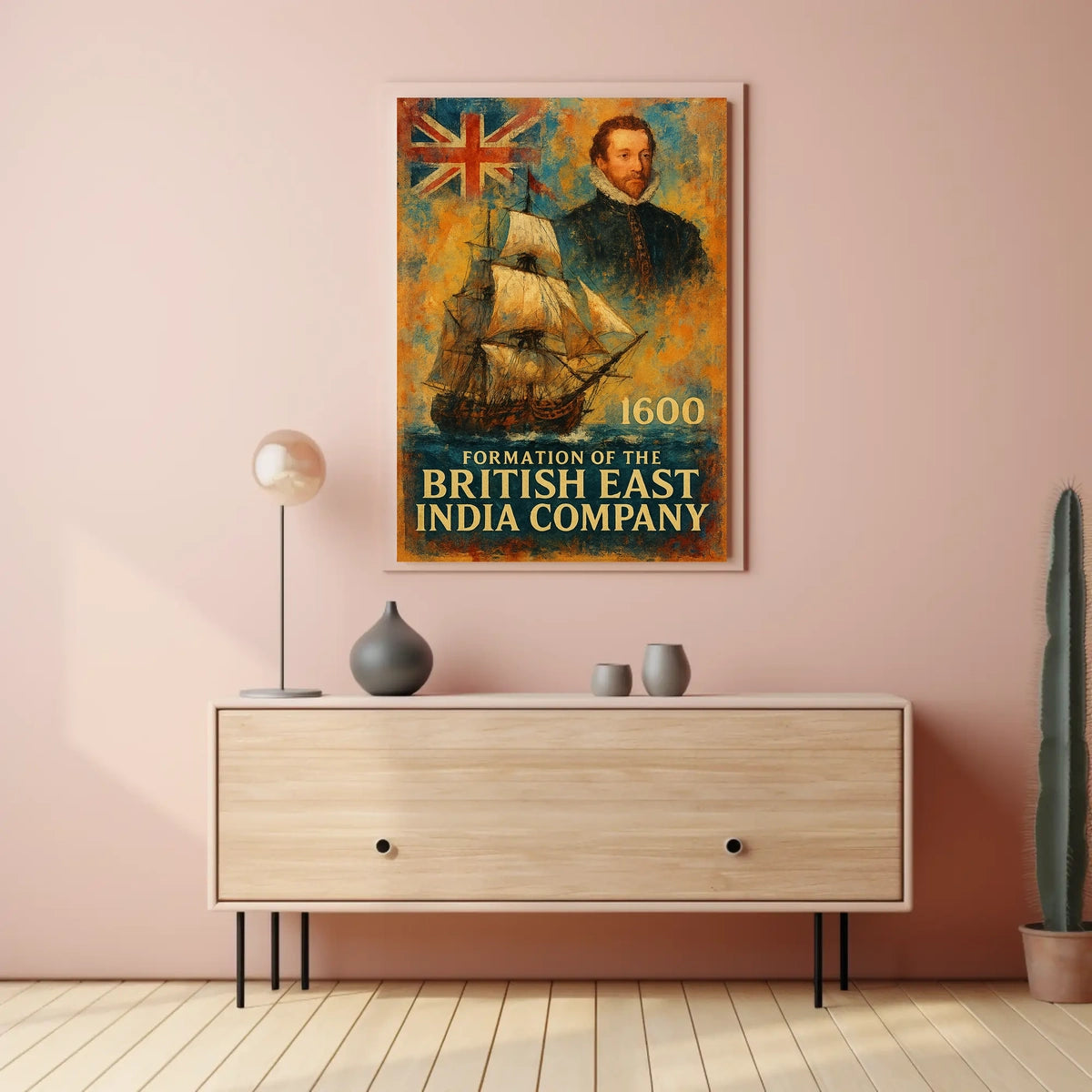 Formation of the British East India Company Poster