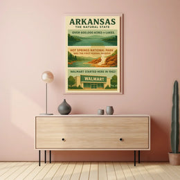 Arkansas Natural Beauty and Lakes Travel Poster