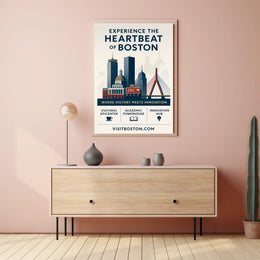 Experience The Heartbeat Of Boston Poster
