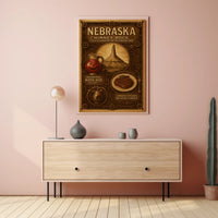 Nebraska's Pioneer Heritage Poster