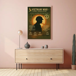 Vietnam War A Journey Through History Poster