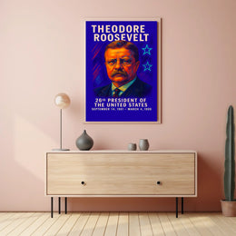 Theodore Roosevelt 26th President Poster