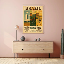 Discover Brazil Poster PosterGoat