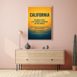 California The Golden State Poster