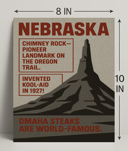 Nebraska Highlights Wall Art Print Decor PosterGoat