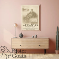 Arkansas Vintage Art: The Natural State Heritage Poster