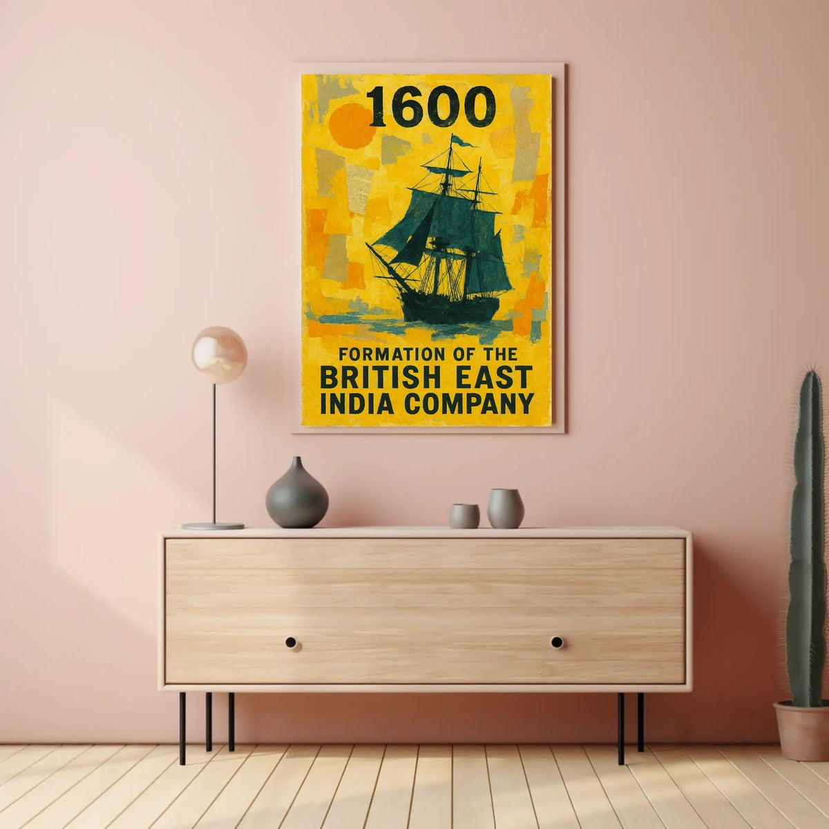 Formation of the British East India Company Poster