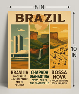 Discover Brazil Poster PosterGoat
