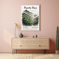 Puerto Rico A Unique U.S. Territory Poster