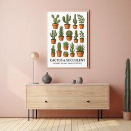 Cactus & Succulent Collection Poster