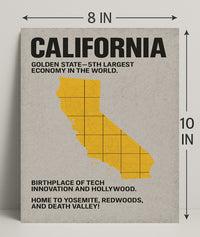 California Golden State Vintage Poster Print PosterGoat