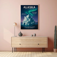 Alaska The Last Frontier Poster