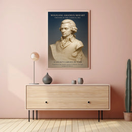 Wolfgang Amadeus Mozart Virtuoso of the Classical Era Poster
