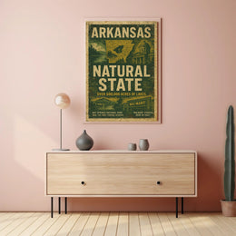 Arkansas The Natural State Poster