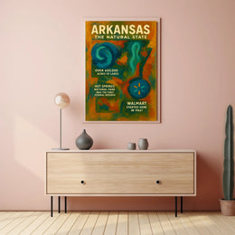 Arkansas The Natural State Poster