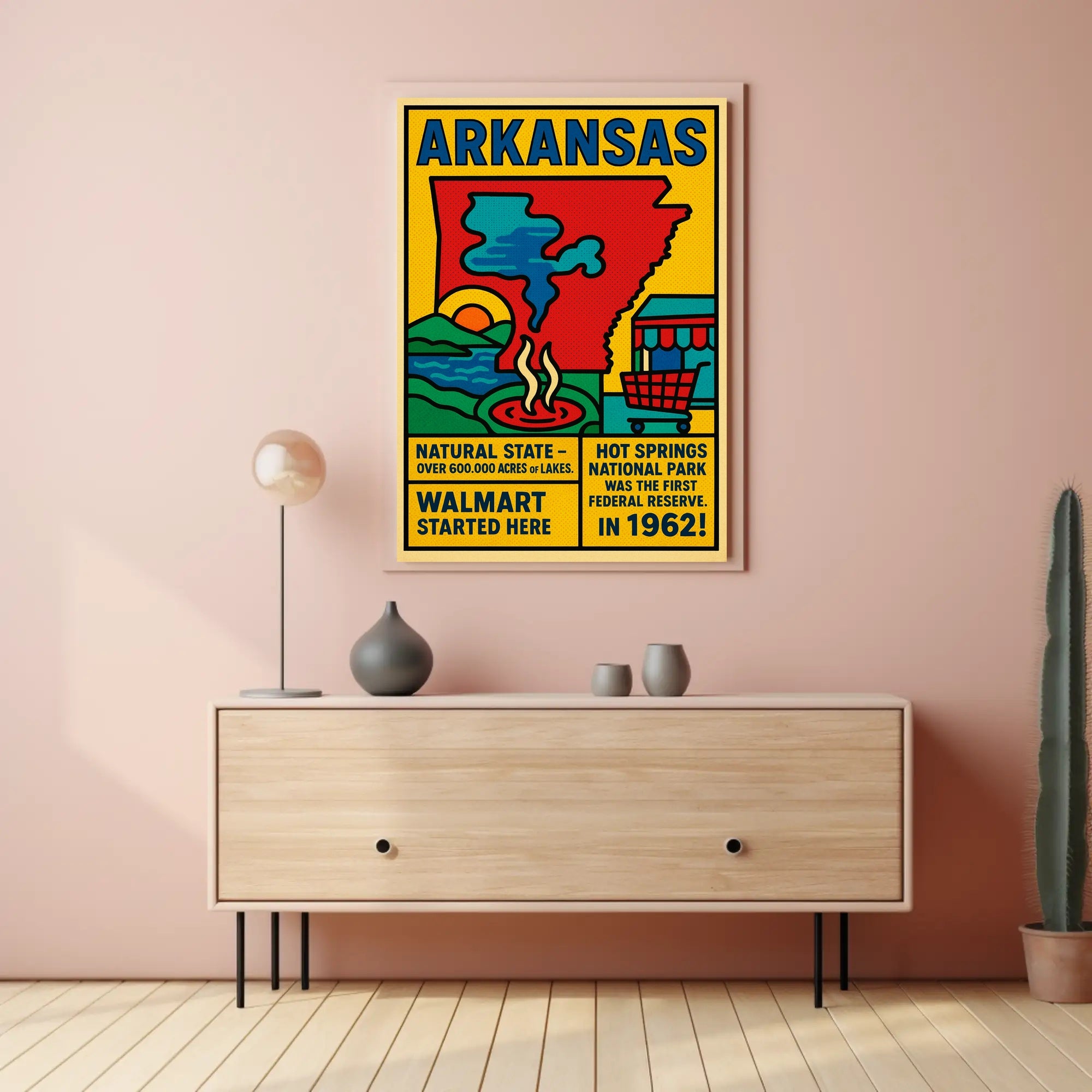 Arkansas Highlights Poster