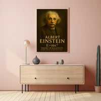 Albert Einstein Theory Of Relativity Poster