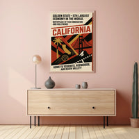 California The Golden State Poster