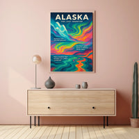 Alaska The Last Frontier Poster