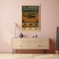 UH 1 Iroquois Vintage Aviation Poster Wall Art