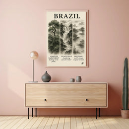 Wonders of Brazil Poster PosterGoat
