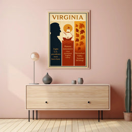 Virginias Presidential Heritage Poster PosterGoat