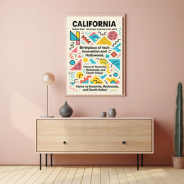 California The Golden State Poster