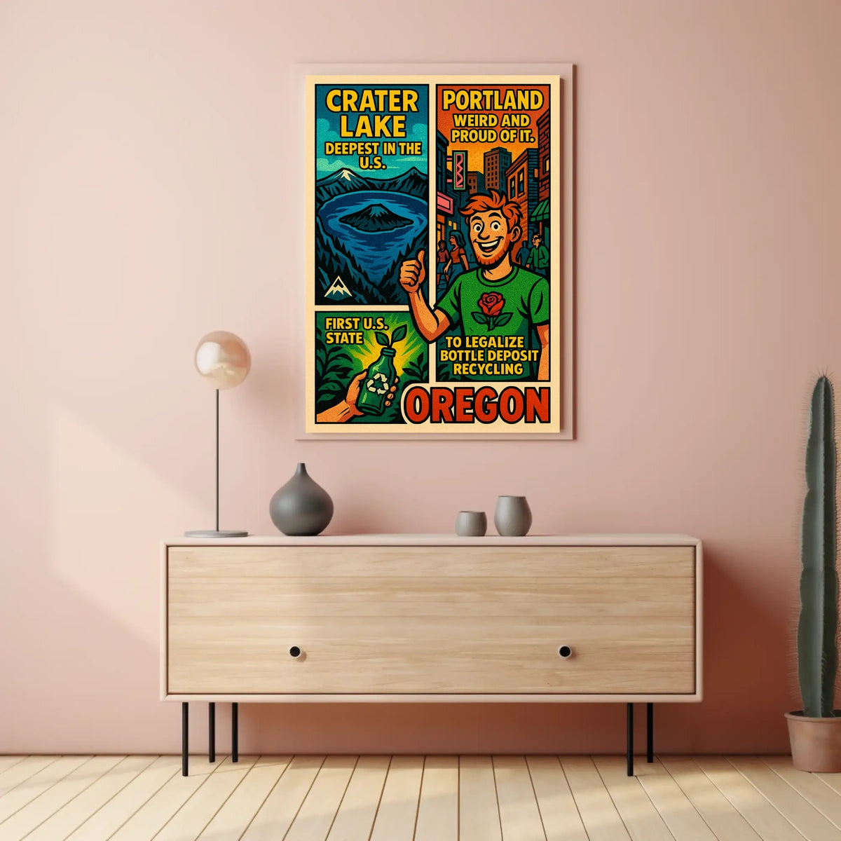 Oregon Highlights Poster