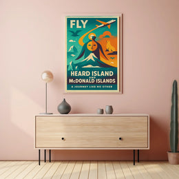 Explore Heard Island and McDonald Islands Poster