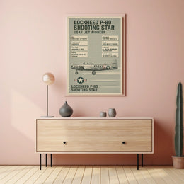 Lockheed P-80 Shooting Star Poster