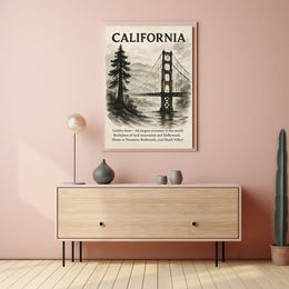 California The Golden State Poster