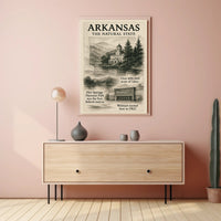 Arkansas The Natural State Poster