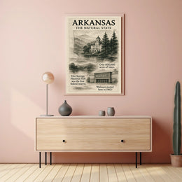 Arkansas The Natural State Poster