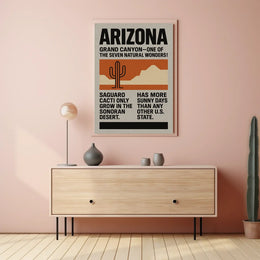 Explore Arizona's Natural Wonders Vintage Travel Poster