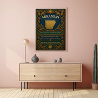 Arkansas The Natural State Poster