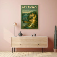 Arkansas The Natural State Poster