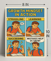 Growth Mindset in Action Poster PosterGoat