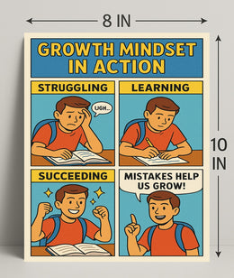 Growth Mindset in Action Poster PosterGoat