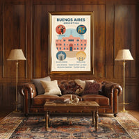 Discover Buenos Aires Poster