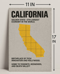 California Golden State Vintage Poster Print PosterGoat