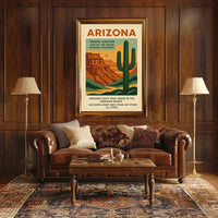 Explore Arizona's Wonders Vintage Travel Poster