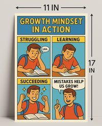 Growth Mindset in Action Poster PosterGoat