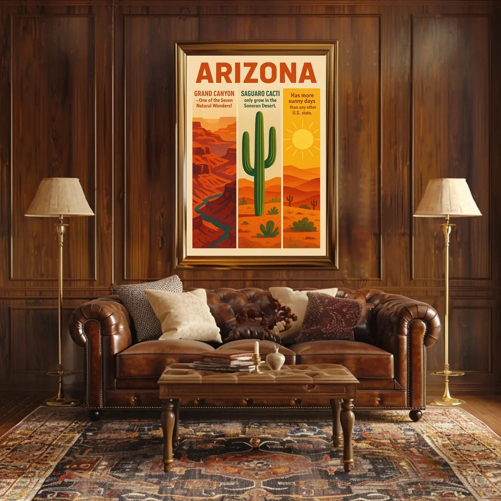 Sonoran Desert Saguaro Cactus Travel Poster