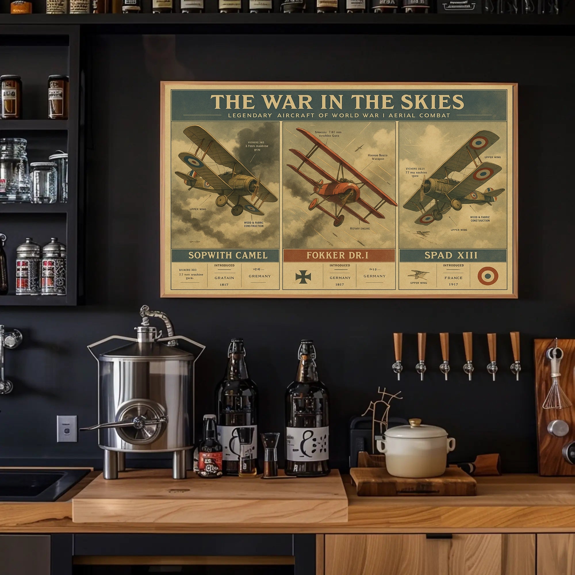 Legendary Aircraft of World War I Poster