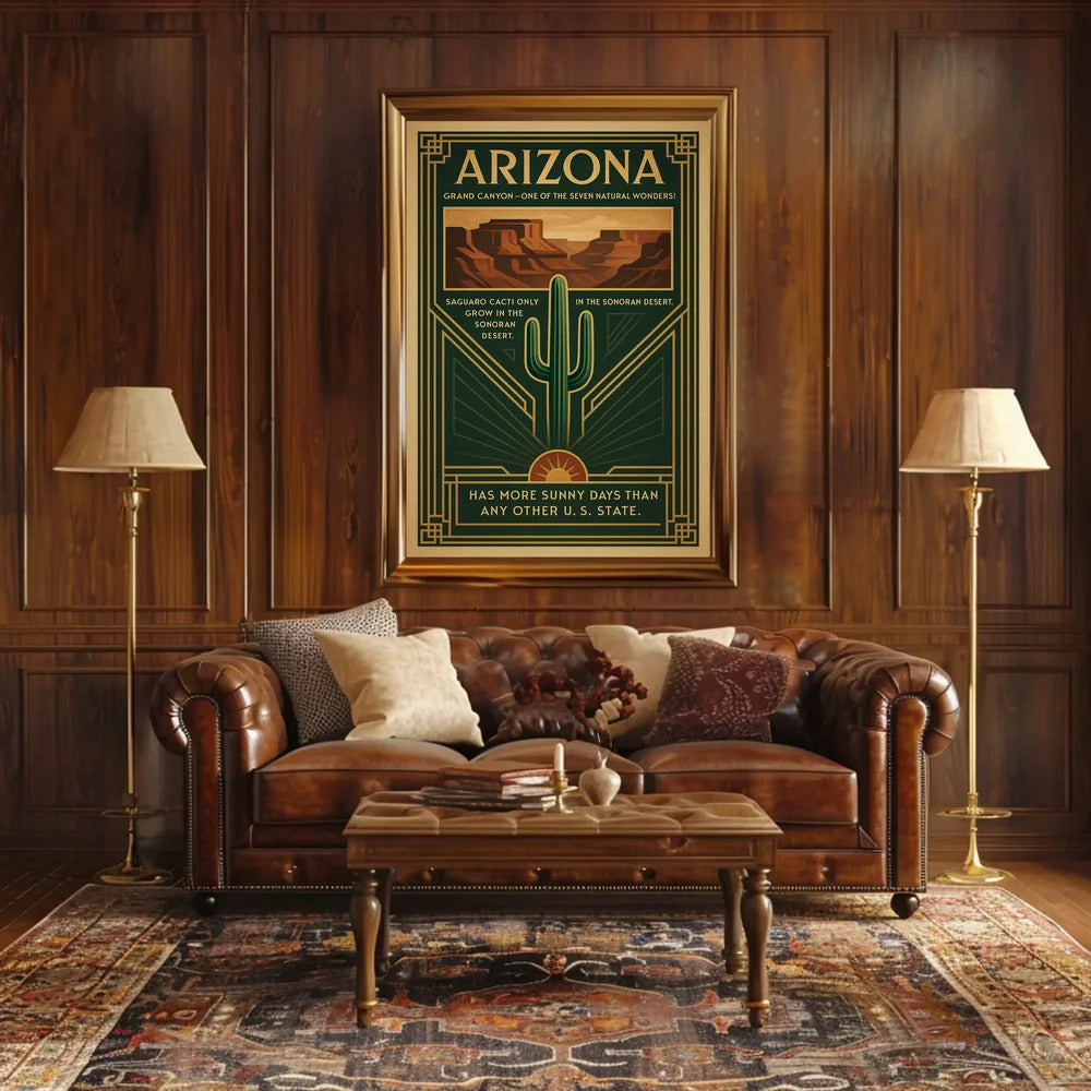 Arizona Natural Wonders Travel Poster